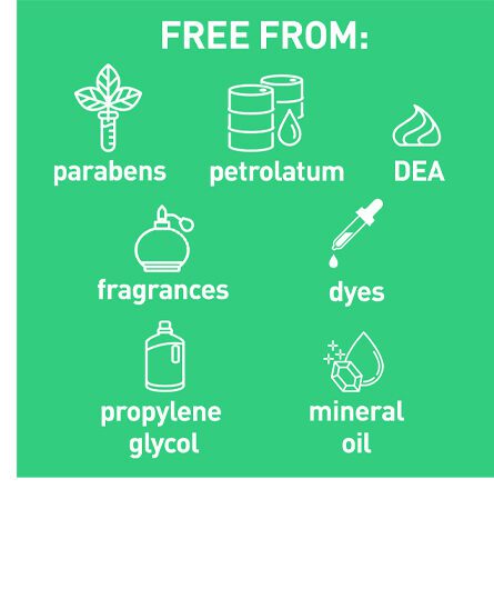 PROcure - Hydrocortisone Cream